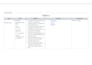 design comprehensive curriculum and schemes of work